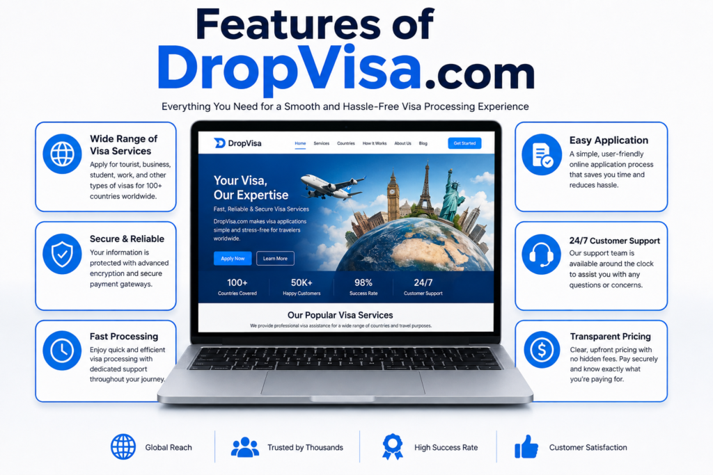DropVisa com || DropVisa+com